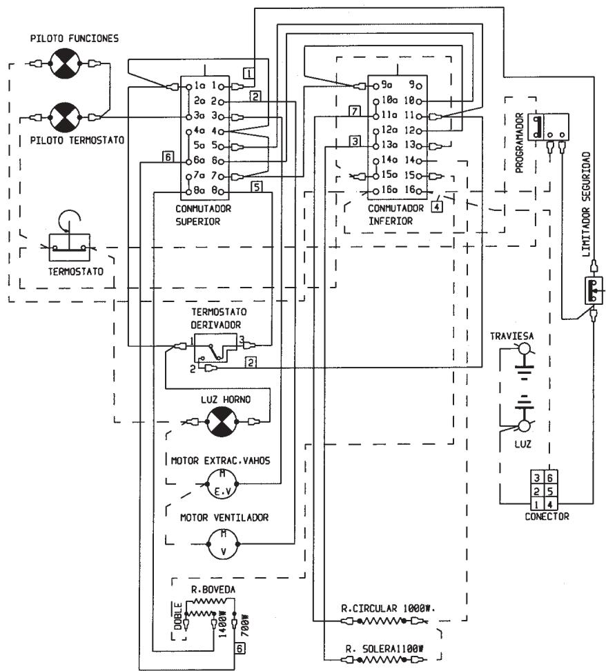FAGOR 6H757CX - ESQUEMA ELECTRICO - 1