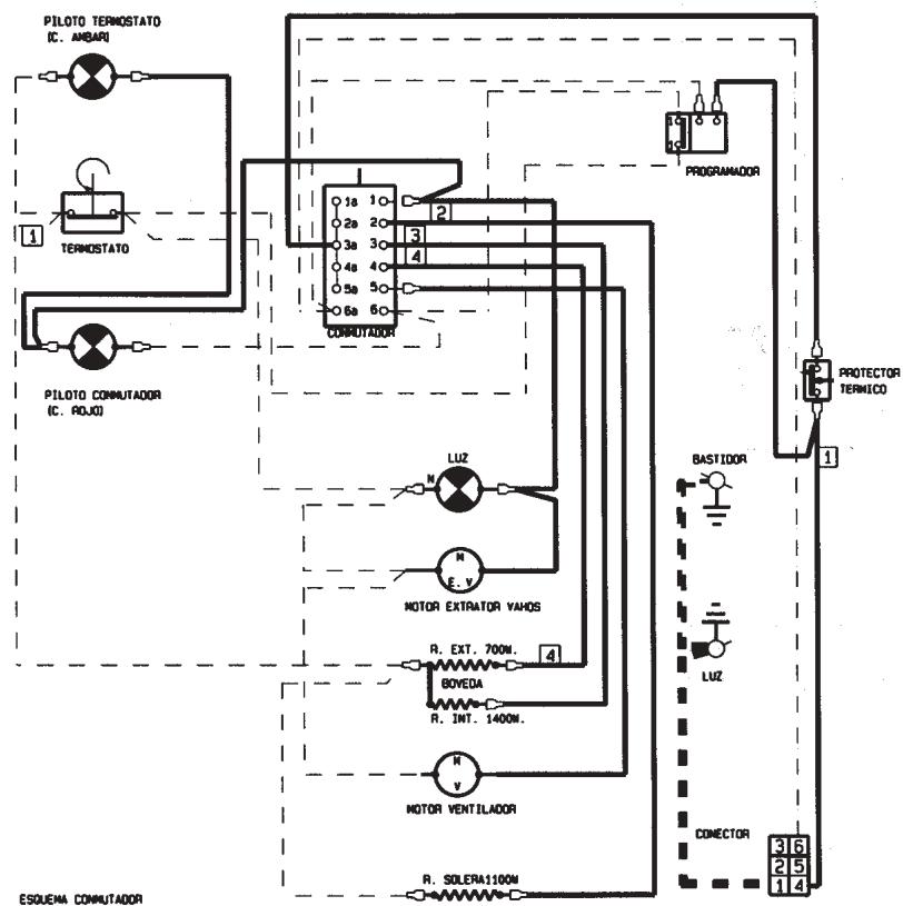 FAGOR 6H757CX - ESQUEMA ELECTRICO - 1
