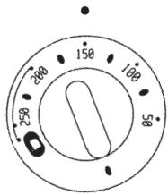 FAGOR 6H757CX - FUNCTIONAMENTO DO FORNO - 5