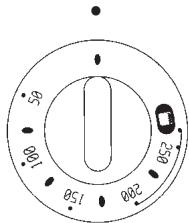 FAGOR 6H757CX - FUNCTIONAMIENTO DEL HORNO - 7