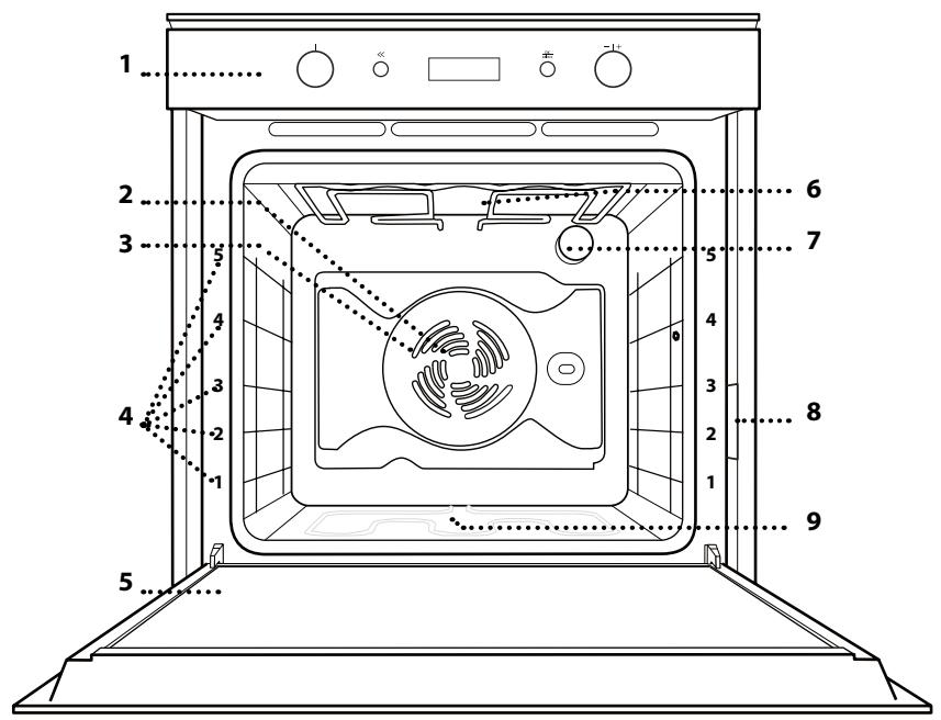 HOTPOINT FI7891SPIXHA - DESCRIPTION DU PRODUIT - 1