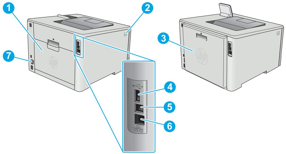 HP COLOR JET PRO MFP M479FDW - Vue de l'arrière de l'imprimante - 1