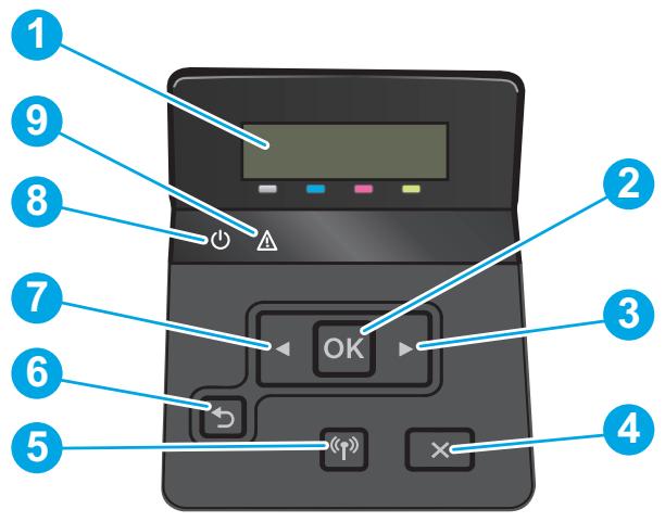HP COLOR JET PRO MFP M479FDW - Vue du panneau de commande à 2 lignes (modèles M452nw et M452dn) - 1