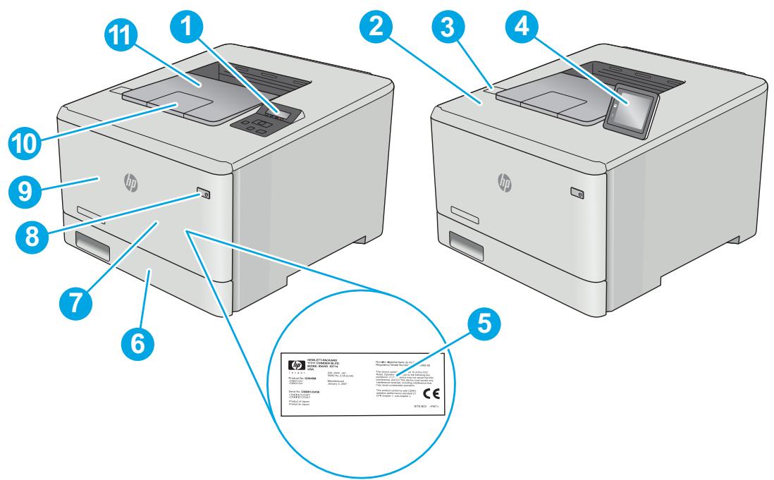 HP COLOR JET PRO MFP M479FDW - Vues du produit - 1