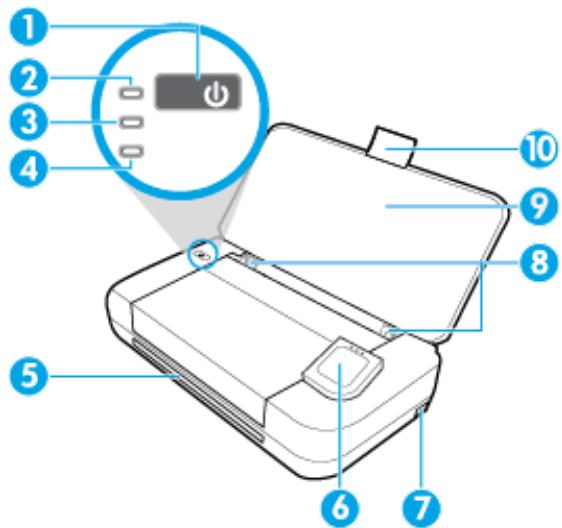 HP OFFICE 4632 - Front and side view - 1