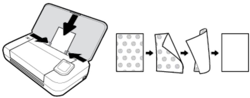HP OFFICE 4632 - To load cards and photo paper - 2