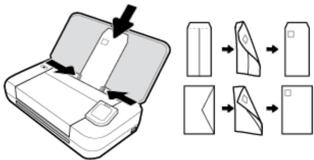 HP DESK 3730 Â - To load envelope - 2