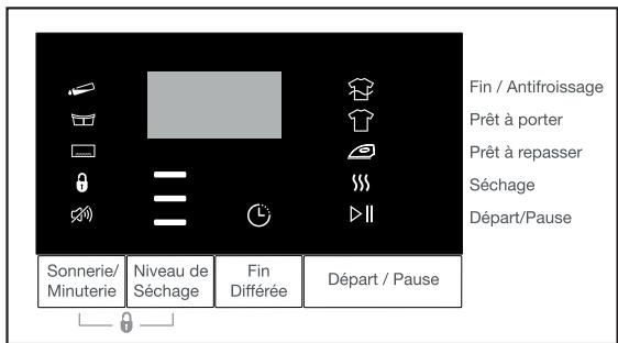 ESSENTIELB ESL-C8D5 - Description de l'écran d'affichage - 1