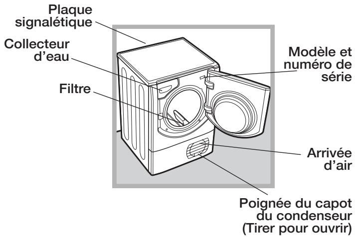 HOTPOINT-ARISTON TCDG51XB - Description du sèche- linge - 2