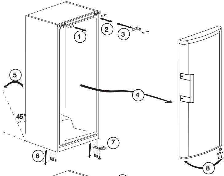 BEKO FN127920 - HCA-advarel Hvisproduktskjolesystem innehmer R600a: - 2