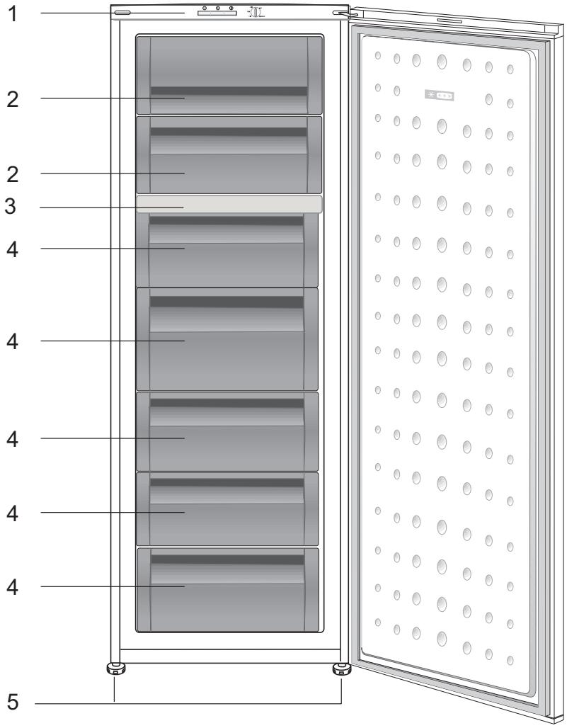 BEKO FN127920 - 2