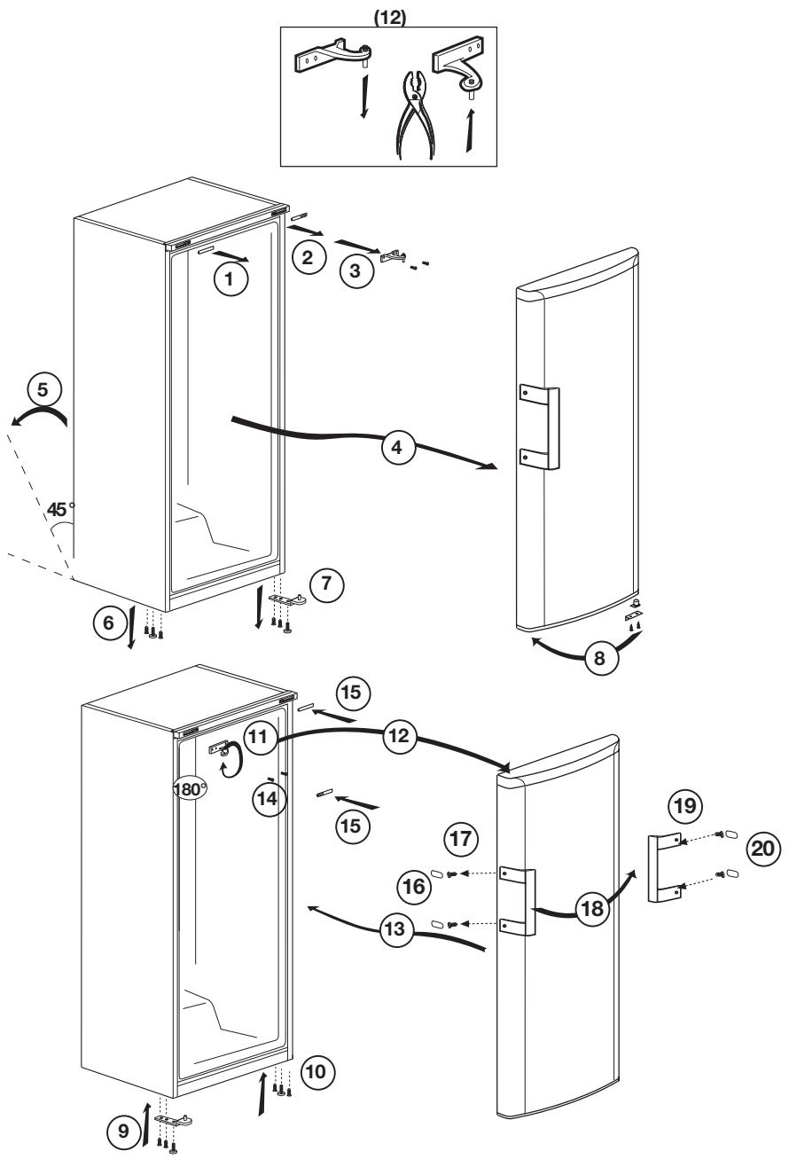 BEKO FN127920 - Réversibilité des portes - 1