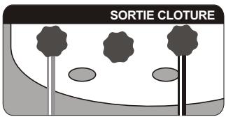 LACME MIRZA - Signalisation - 2