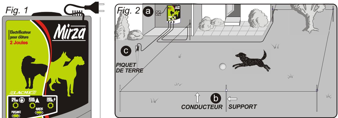 LACME MIRZA - Le principe est simple (fig. 2) - 1