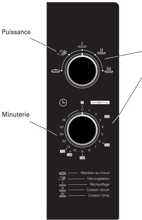 BRANDT GE2607 - Panneau de commandes et caractéristiques instructions de fonctionnement - 1