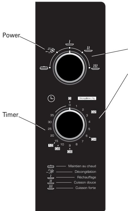 BRANDT GE2607 - CONTROL PANEL AND FEATURES OPERATION INSTRUCTIONS - 1