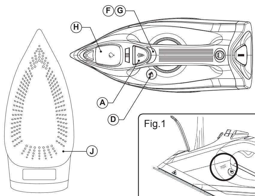 TAURUS AGATHA 2800 - 4