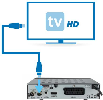 tv HD 222.347V 15.000V SATE TV Audio HDMI PERTEL TV