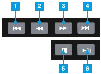 SEDEA SNT160HD - 2) Utilisation - 2