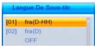 Langue De Sous-titr [01] fra(D-HH) [02] fra(D) OFF