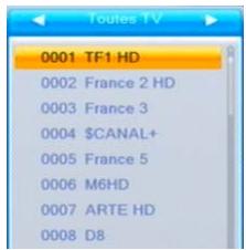 0001 TF1 HD 0002 France 2 HD 0003 France 3 0004 $CANAL+ 0005 France 5 0006 M6HD 0007 ARTE HD 0008 D8