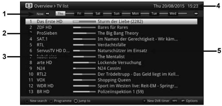 TECHNISAT TECHNICORDER ISIO SC  -  TECHNICORDER ISIO STC - EPG Overview - 1