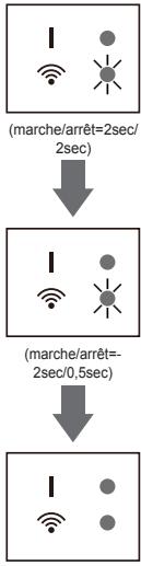 ATLANTIC ARYG 12 LLT  -  ARYG 12 LLTB.UI -  ARYG 14 LLT -  ARYG 14 LLTB.UI -  ARYG 18 LLTB.UI -  ARYG 30 LML -  ARYG 36 LML -  ARYG 54 LHT -  ARYG 60 LHT -  ARYG 7 LLT.UI - Lancez l'appli mobile - 8