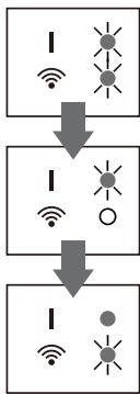 ATLANTIC ARYG 12 LLT  -  ARYG 12 LLTB.UI -  ARYG 14 LLT -  ARYG 14 LLTB.UI -  ARYG 18 LLTB.UI -  ARYG 30 LML -  ARYG 36 LML -  ARYG 54 LHT -  ARYG 60 LHT -  ARYG 7 LLT.UI - INITIALISATION (Réinitialisation) - 2