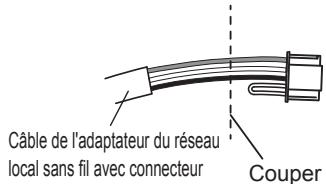 ATLANTIC ARYG 12 LLT  -  ARYG 12 LLTB.UI -  ARYG 14 LLT -  ARYG 14 LLTB.UI -  ARYG 18 LLTB.UI -  ARYG 30 LML -  ARYG 36 LML -  ARYG 54 LHT -  ARYG 60 LHT -  ARYG 7 LLT.UI - ■ Modifier le cable de l'adaptateur du réseau local sans fil - 1