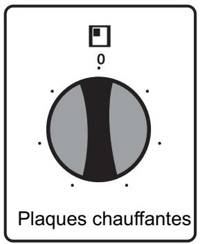 GERMANIA SM61DFN - SM61DFX - Utilisation des plaques chauffantes - 1