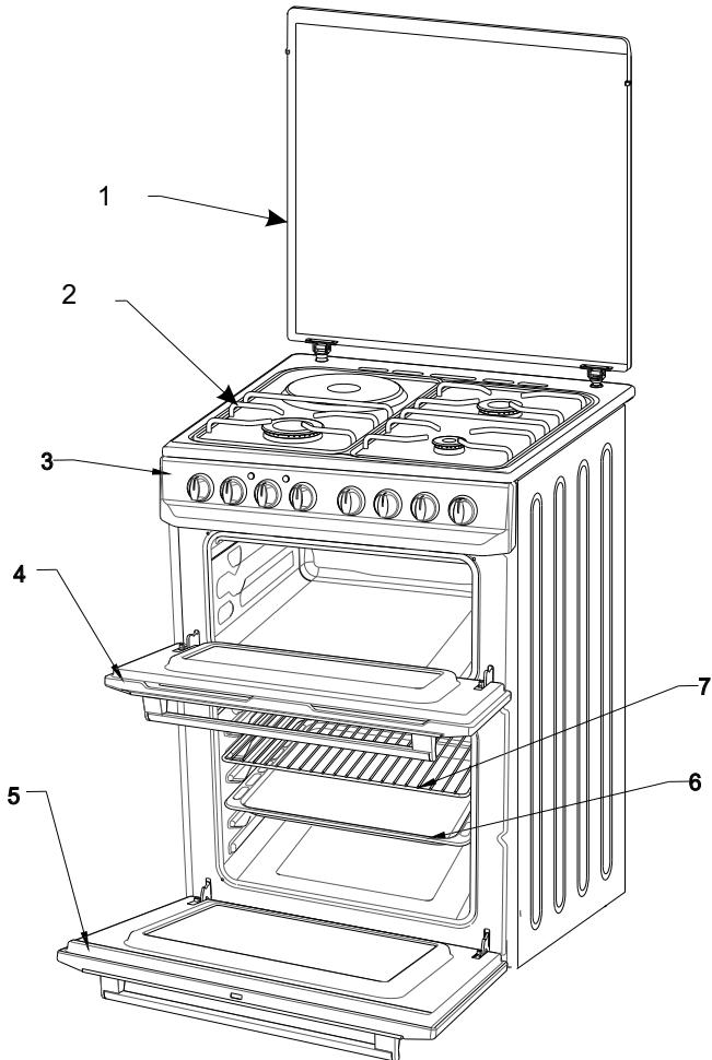 GERMANIA SM61DFN - SM61DFX - Déclaration de conformité CE - 1