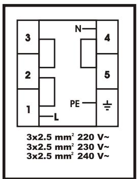 GERMANIA SM61DFN - SM61DFX - Branchement électrique et sécurité - 1