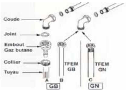 GERMANIA SM61DFN - SM61DFX - Gaz naturel - 1