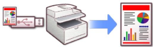 OKI C711DM - Imprimer facilement à partir une clé USB sans utiliser d'ordinateur - 1