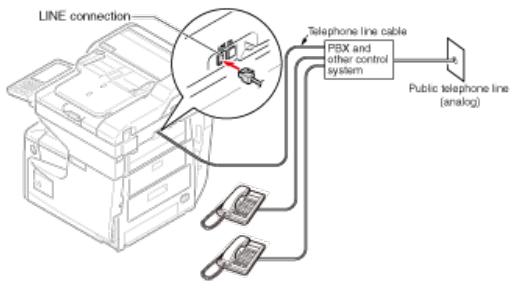 OKI C711DM - Connector en tant que téléphone d'extension - 1
