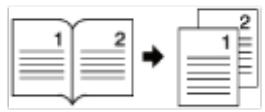 OKI C711DM - Memo - 2