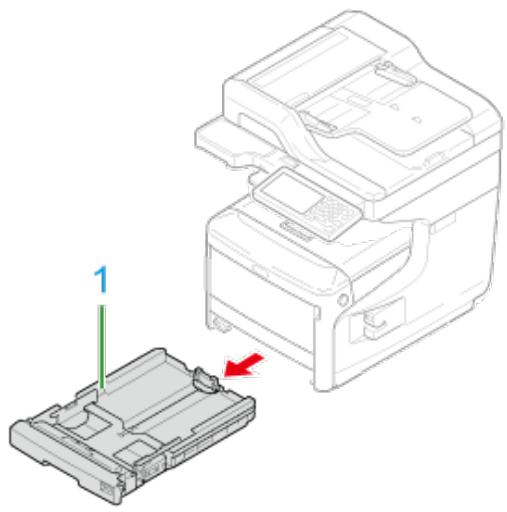 OKI C711DM - Fermez le scanner. - 2