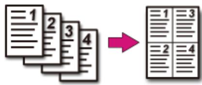 OKI C711DM - Méthodes d'impression pouvant être configurées - 2