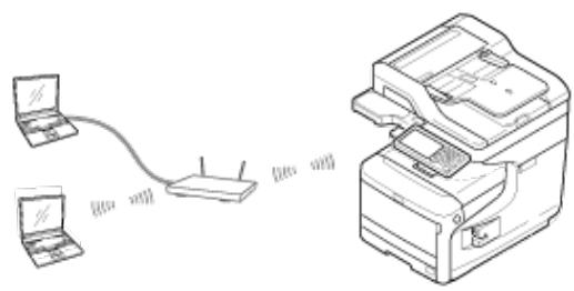 OKI C711DM - Préparations pour utiliser un réseau local sans fil - 1