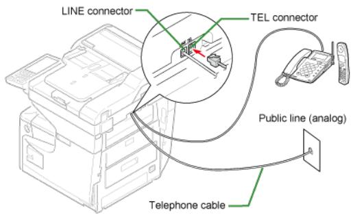 OKI C711DM - Connector une ligne publique (Si connexion d'un téléphone à la machine) - 1