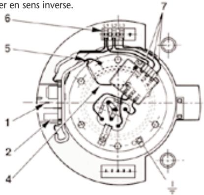 DE DIETRICH CEB MV - Remontage : - 1