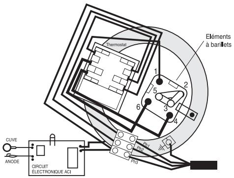 DE DIETRICH CEB MV - SCHEMAS DE BRANCHEMENT ELECTRIQUE - STEATITE - 6