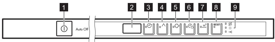 AEG-ELECTROLUX FSS52615Z - BANDEAU DE COMMANDE - 1
