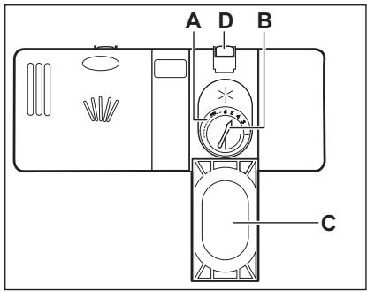 AEG-ELECTROLUX FEB52600ZM - Kaip pripty skalavimo priemonés dalytuva - 1