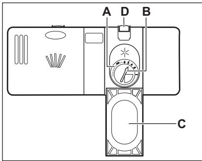 AEG-ELECTROLUX FEB52600ZM - Comment replir le distributeur de liquide de rençage - 1