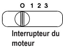 FAURE FHC90131 - Utilisation de la hotte - 3