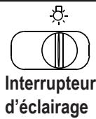 FAURE FHC90131 - Utilisation de la hotte - 2