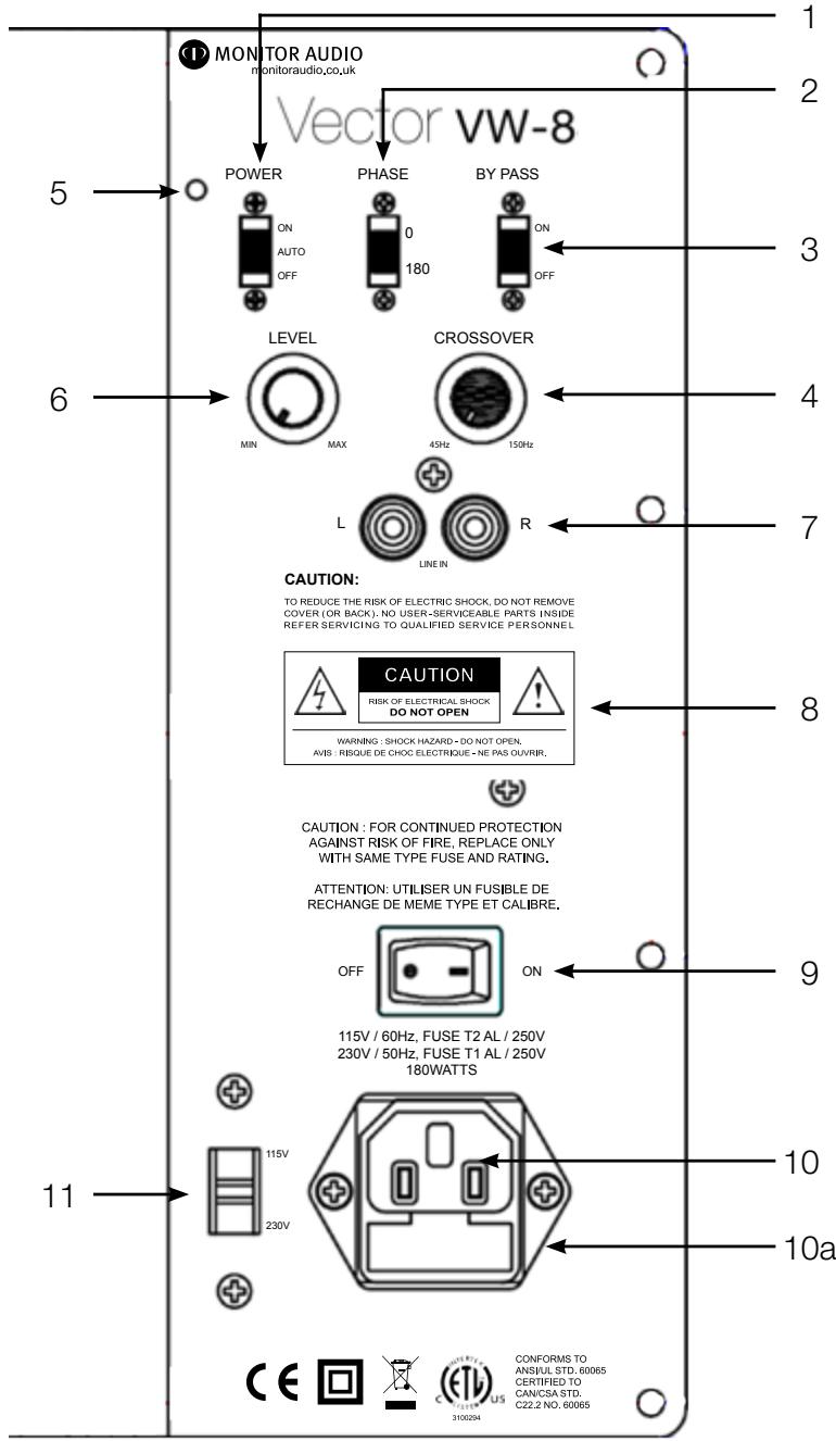 MONITOR AUDIO VECTOR VW-8 - Disimballo - 1