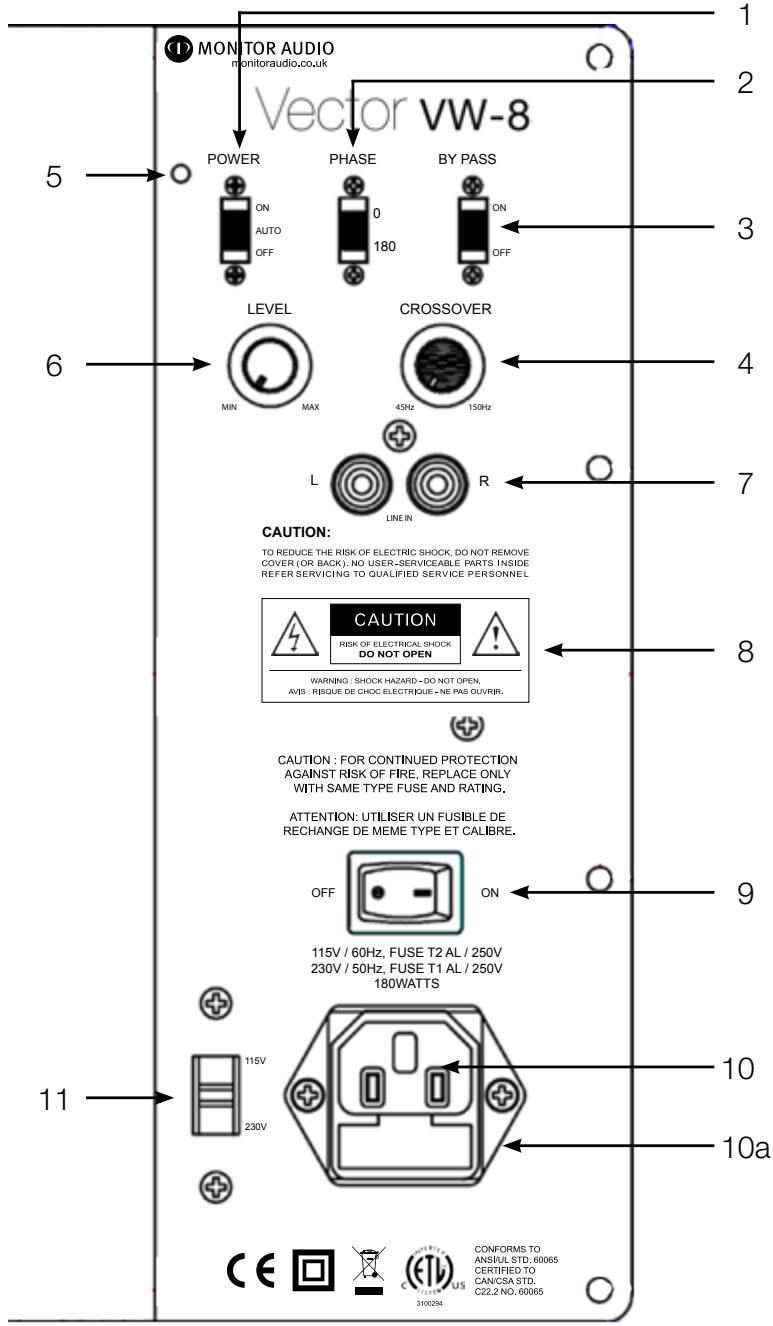MONITOR AUDIO VECTOR VW-8 - Desempacotamento - 1