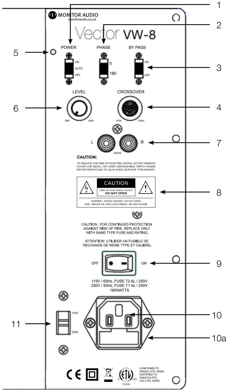 MONITOR AUDIO VECTOR VW-8 - Desembaleje - 1